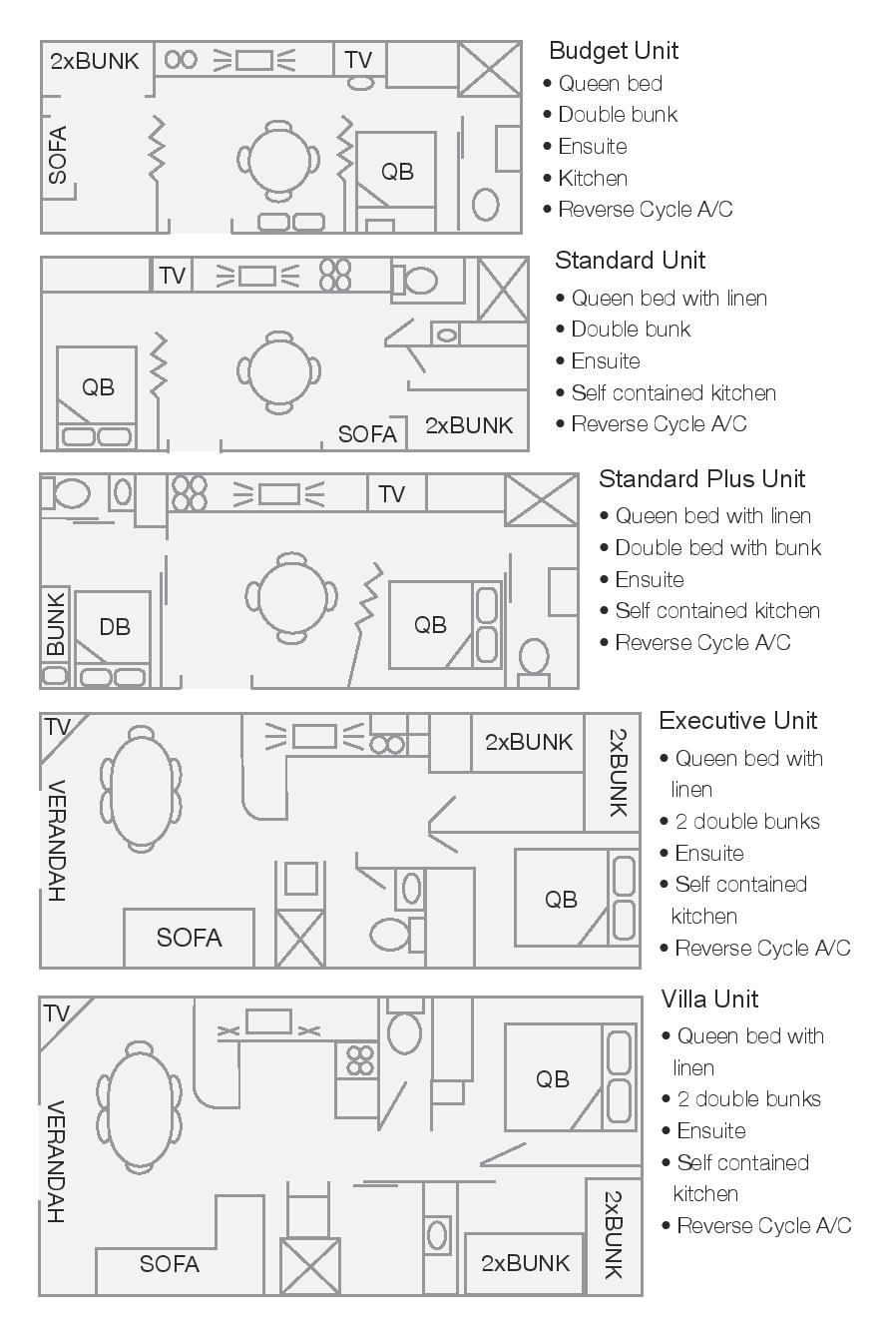 Cabin Plans